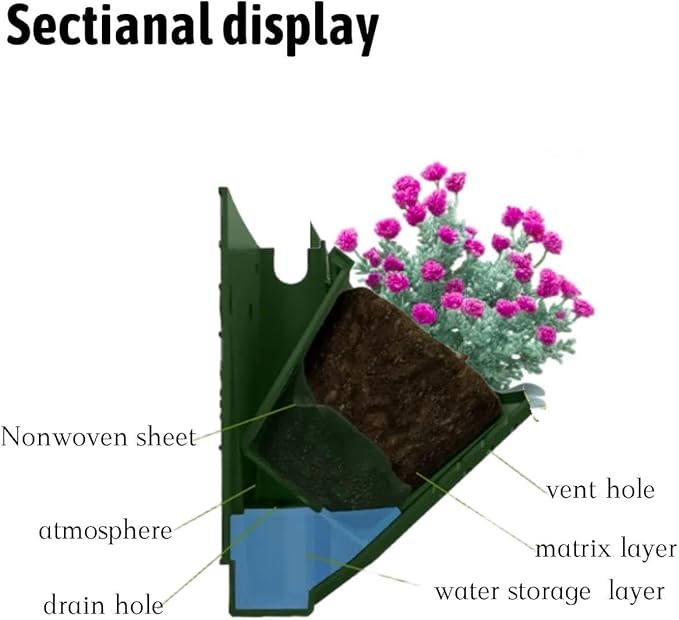 36 Pockets Living Wall Planter Indoor, Self Watering Wall Hanging Planters - Image 3