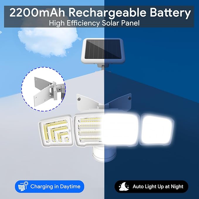 Energetic Solar Outdoor Lights, 1800LM 150 LED Security Motion Sensor Outdoor - Image 4