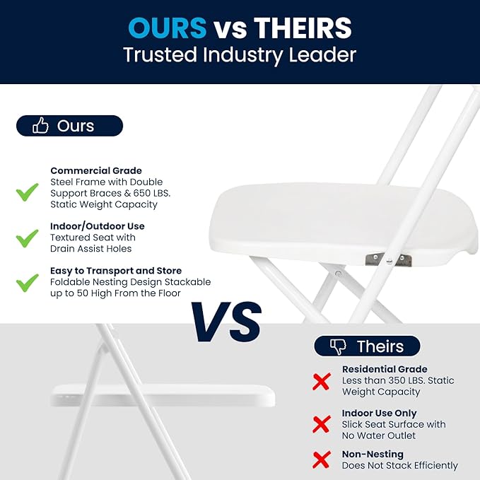 Flash Furniture Hercules Series Plastic Folding Chair - Image 9