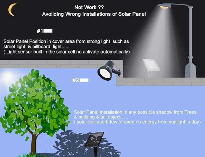 SUNLONG Solar Powered Spot Lights Outdoor Waterproof 2 in 1 Bright Solar - Image 9