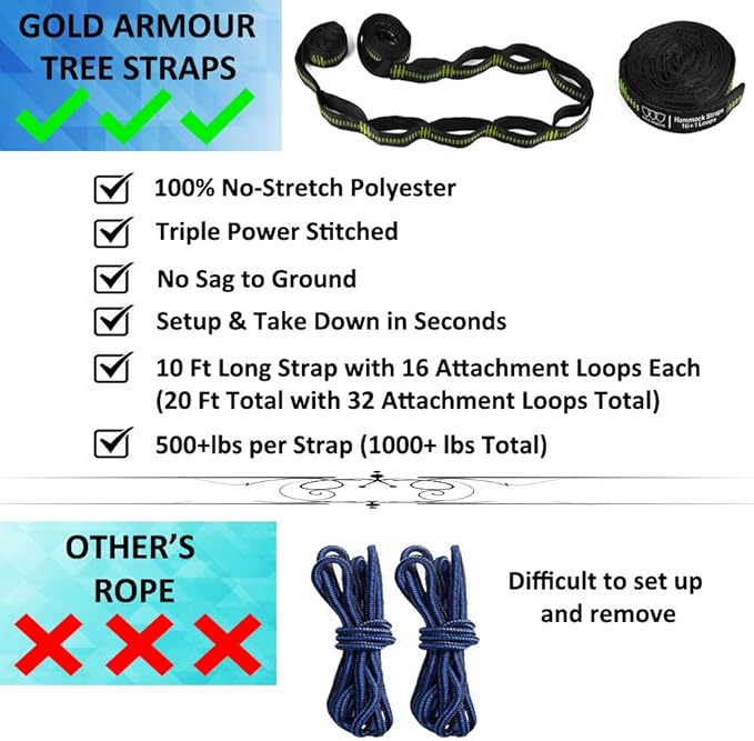 Gold Armour Camping Hammock - Image 4