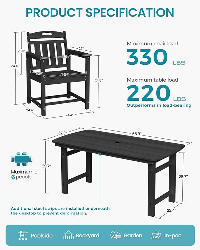 Ciokea HDPE Outdoor Dining Set, 5-Piece Patio Table and Chairs Set - Image 2