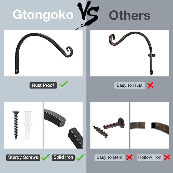 Gtongoko 2 Pack 12 Inch Plant Hangers Outdoor Metal, Plant Hooks - Image 4