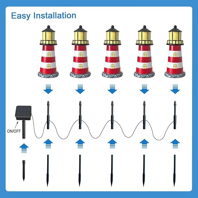 5 Pack Lighthouse Gifts, Hokfirm Solar Garden Lights Outdoor Garden Stake - Image 6