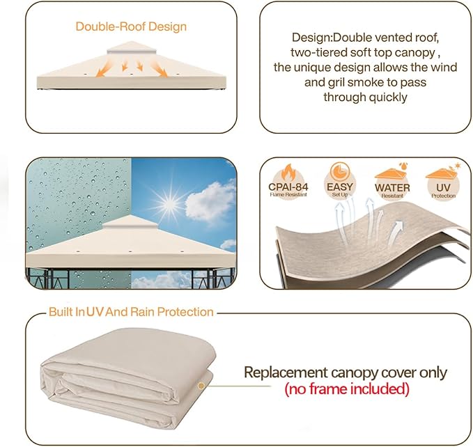 10x10 Canopy Replacement Top Double Tiered Gazebo Cover - Image 4