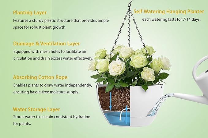 Hanging Planters 3-Pack, 8 Inch Self-Watering Hanging Pots - Image 3