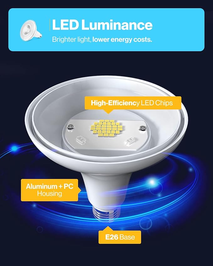 Sunco 48 Pack Outdoor LED Flood Home Patio Driveway Light, Waterproof PAR38 LED - Image 3