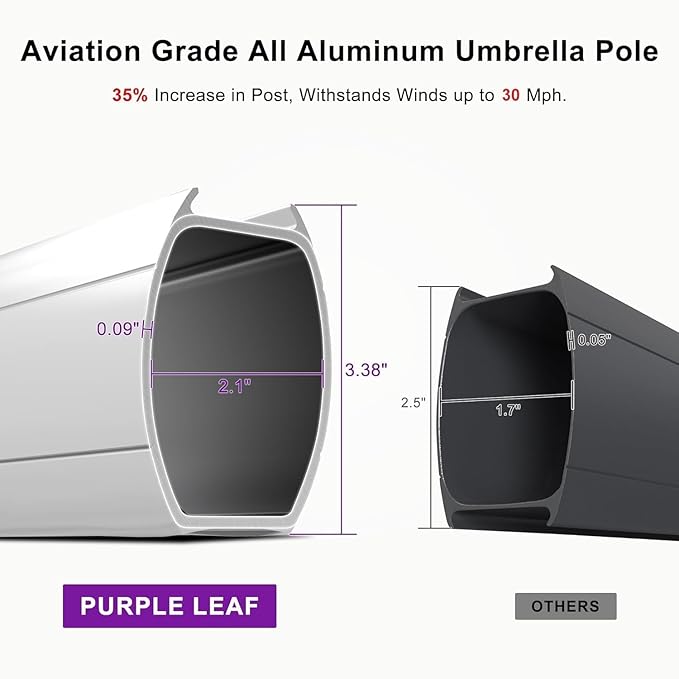 PURPLE LEAF 10' X 12' Patio Umbrella Outdoor Rectangle Umbrella Large - Image 5