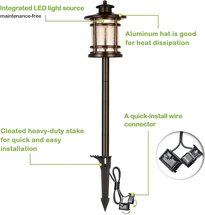 hykolity 8 Pack Low Voltage LED Landscape Kits, 12V-24V Pathway Flood Light Kits - Image 3