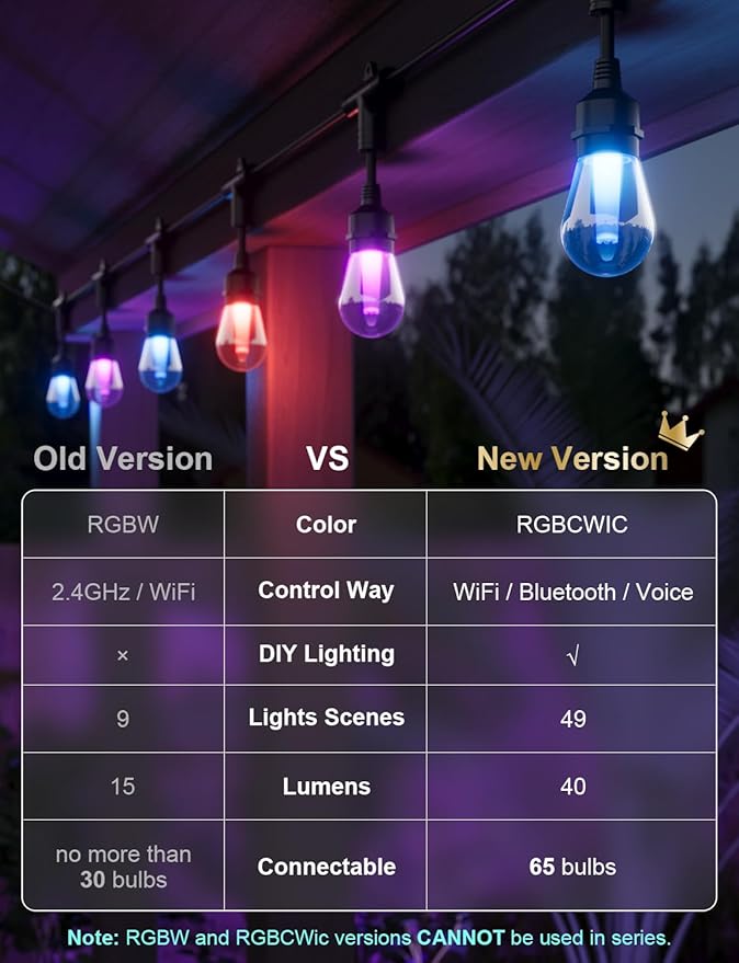 XMCOSY+ Smart Outdoor String Lights, 72.5Ft Patio Lights Waterproof, App Control - Image 8