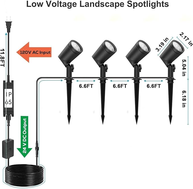 SUNTHIN 8 Pack 36W Smart Landscape Lights, RGBW Color Changing Landscape Lights - Image 7