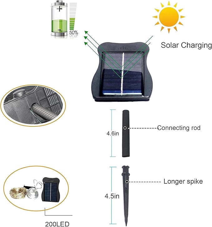 ZNYCYE Solar Waterfall Fairy Bunch Lights Outdoor Waterproof 200LEDs, 8 Modes - Image 2