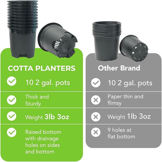 Cotta Planters 2 Gallon Black Nursery Pot Plastic 6-Pack Planter Pots Pot Liners - Image 4