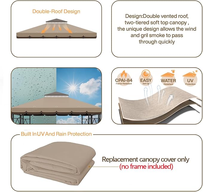 10x10 Canopy Replacement Top Double Tiered Gazebo Cover - Image 4