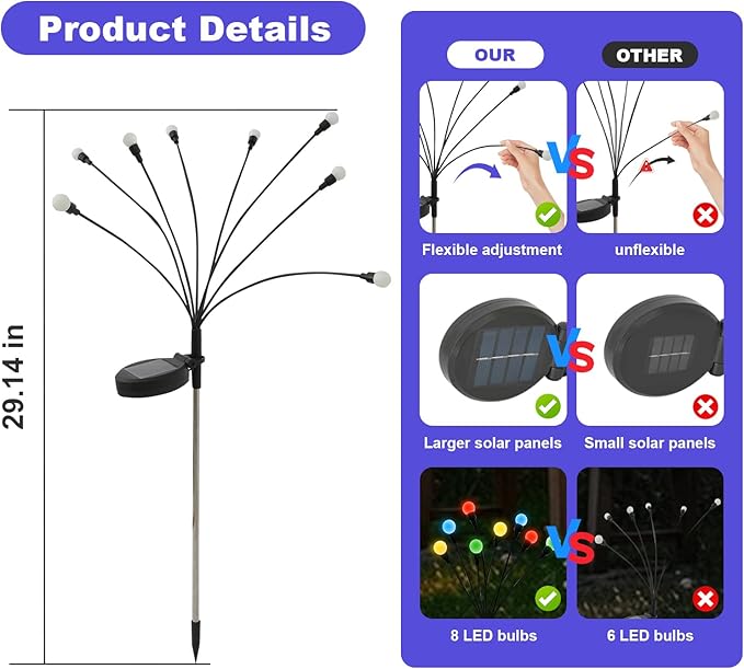 ALSO GO Solar Garden Lights, Solar Firefly Lights Outdoor 8 Pack 64 LEDs - Image 4