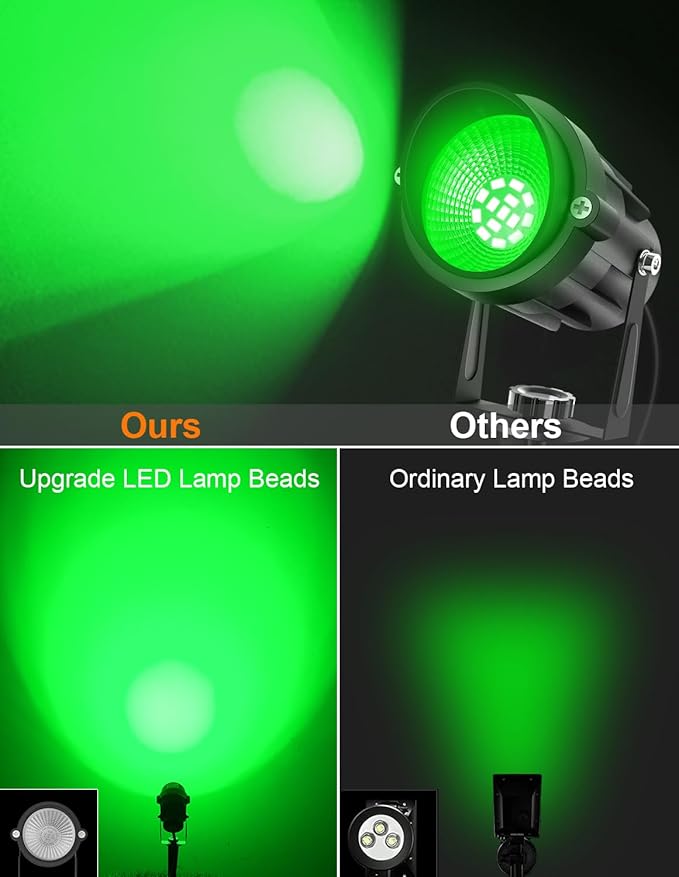 Green LED Spot Lights Outdoor, 14 LED Landscape Lighting - Image 4