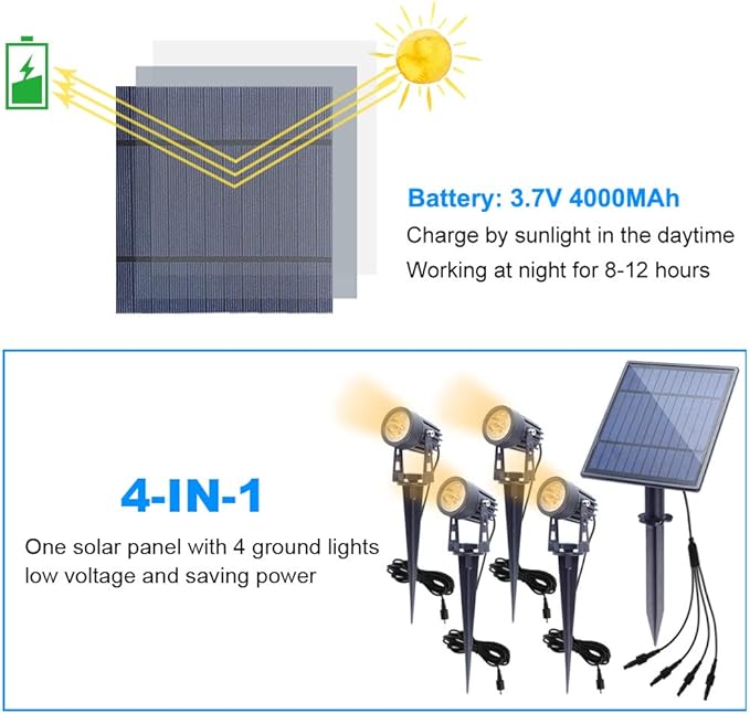 APONUO Metal Solar Spot Lights Outdoor - Image 7