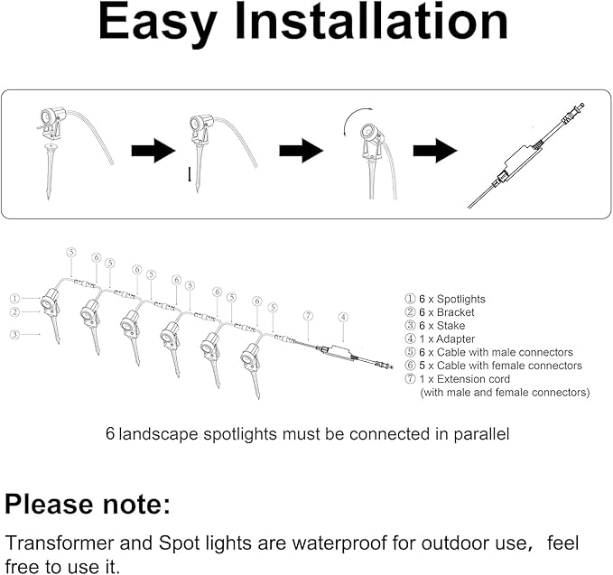 SUNTHIN Outdoor Landscape Lighting, 6 Pack Outdoor Spot Lights - Image 5