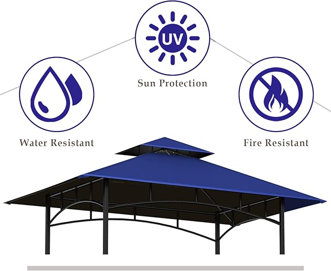 Grill Gazebo Replacement Top, 5 * 8 Outdoor BBQ Top Cover, Double Layer BBQ - Image 2