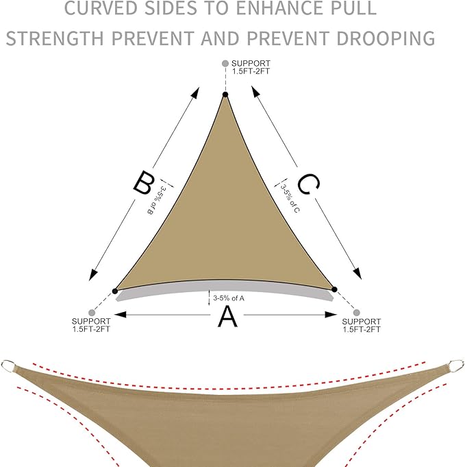 LOVE STORY 10' x 10' x 10' Triangle Grey-White Sun Shade Sail Canopy UV Block - Image 7