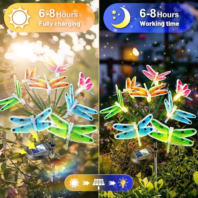 Anordsem Solar Garden Lights Outdoor: 8 Removable Fiber Optic Fabric - Image 5