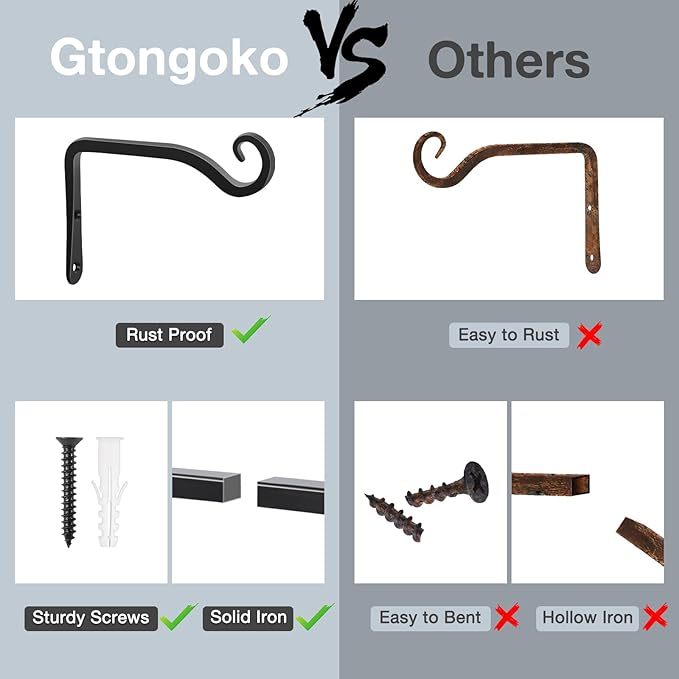 Gtongoko 2 Pack 6 Inch Plant Hangers Outdoor Metal, Plant Hooks - Image 4