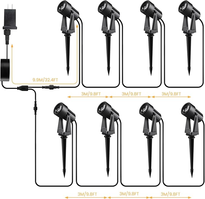 Low Voltage Landscape Lighting, 8 Pack Outdoor LED Landscape Spotlights - Image 3