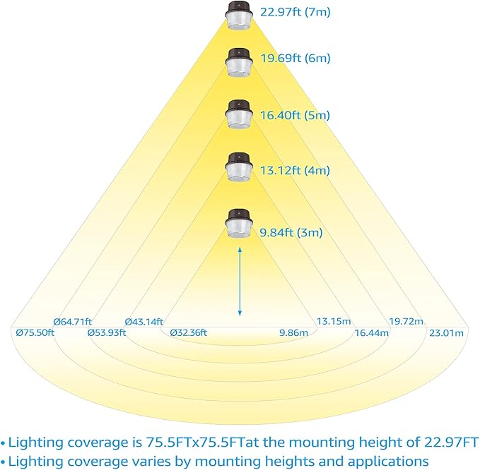 TORCHSTAR LED Barn Light, Dusk to Dawn Area Lights - Image 5