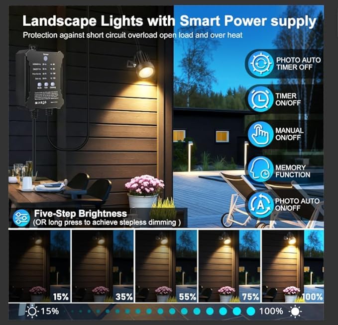 Plug and Play Low Voltage Landscape Lighting Kit, Warm White Waterproof Outdoor - Image 5