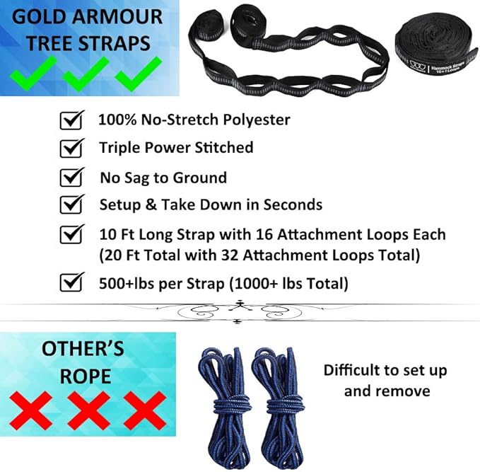 Gold Armour Camping Hammock - Image 3