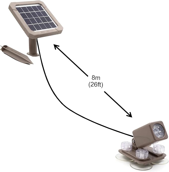 AquaHEX 60X Solar Underwater Submersible Spotlight, Pond Pool Fountain Water - Image 4