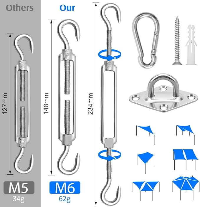 Sun Shade Sail Hardware Kit 6 Inch - Image 2