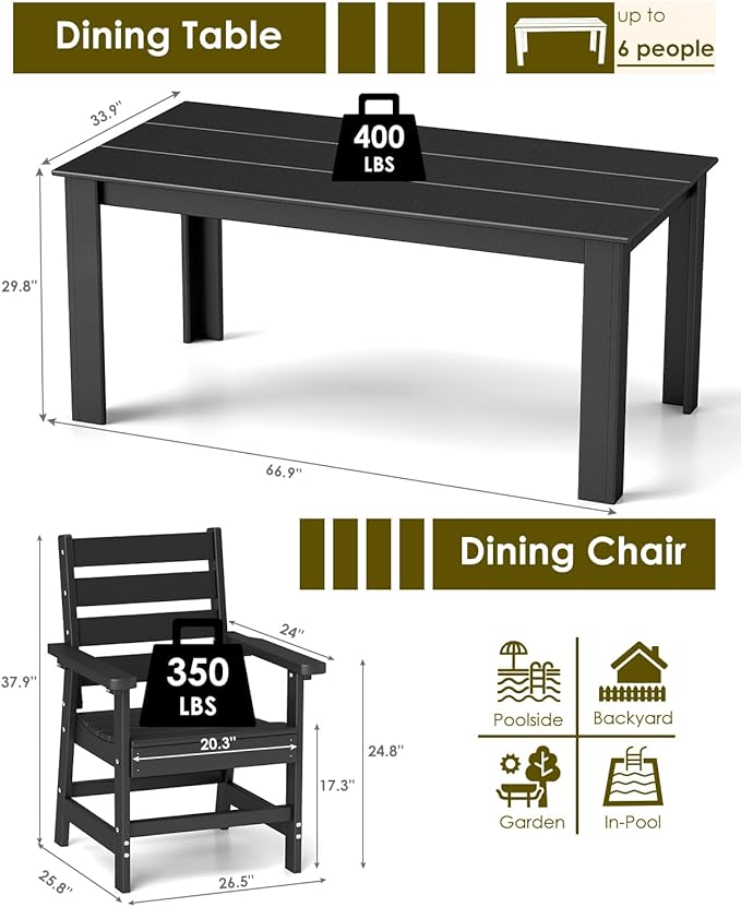 GREENVINES 5-Piece Outdoor Dining Set | HDPE | Patio Table and Chairs Sets - Image 2