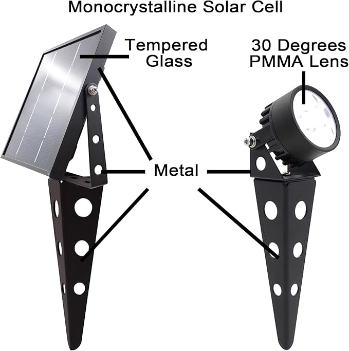 Solar Spot Lights Outdoor Legacy Mini 50X Twin Solar-Powered LED Spotlight - Image 2