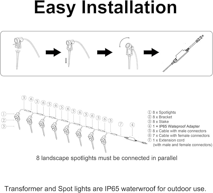 SUNTHIN Outdoor Landscape Lighting, 8 Pack LED Spot Lights Kit - Image 6