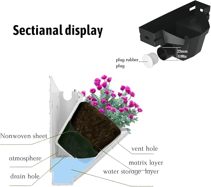 36 Pockets Living Wall Planter Indoor, Self Watering Wall Hanging Planters - Image 2