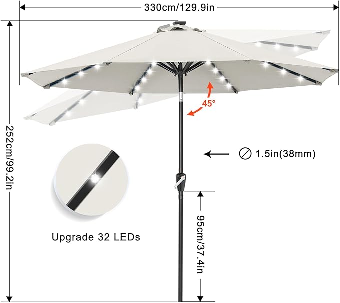 ABCCANOPY Durable Solar Led Patio Umbrellas - Image 3
