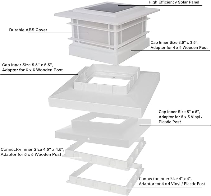 Dynaming 8 Pack Solar Post Cap Lights Outdoor - Image 7
