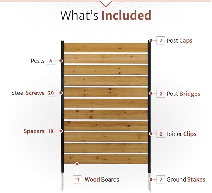 5ft H x 3.2ft W No Dig Enclo Concord Cedar Wood Privacy Screen, Great to Hide - Image 5