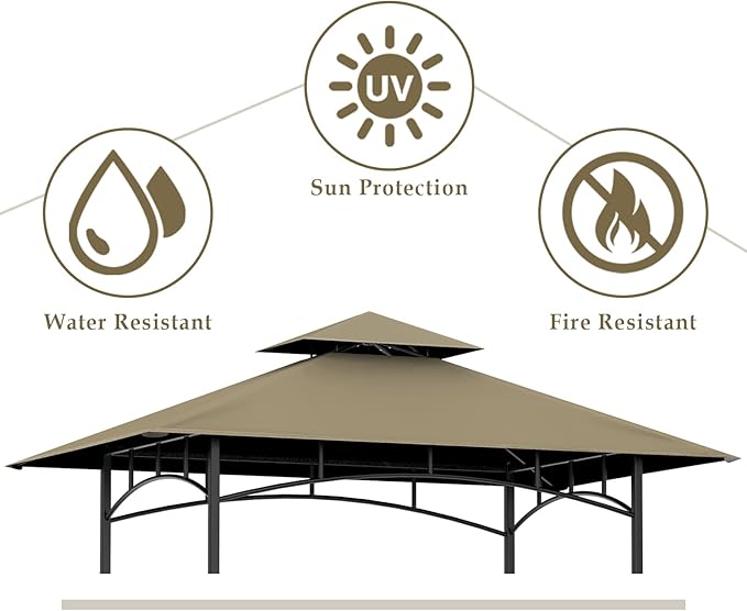 Grill Gazebo Replacement Top, 5 * 8 Outdoor BBQ Top Cover, Double Layer BBQ - Image 2