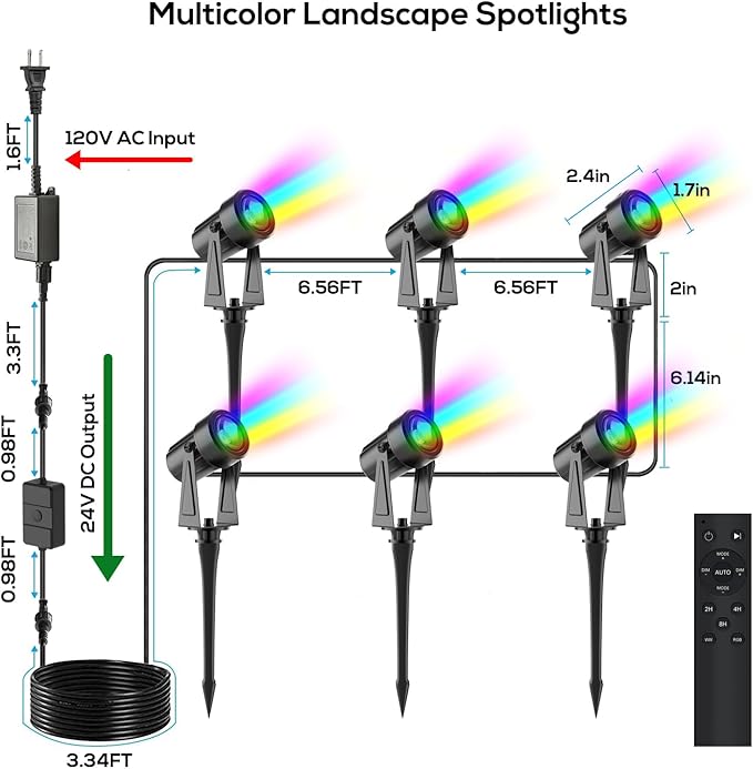 SUNTHIN Outdoor Landscape Lighting - Image 2