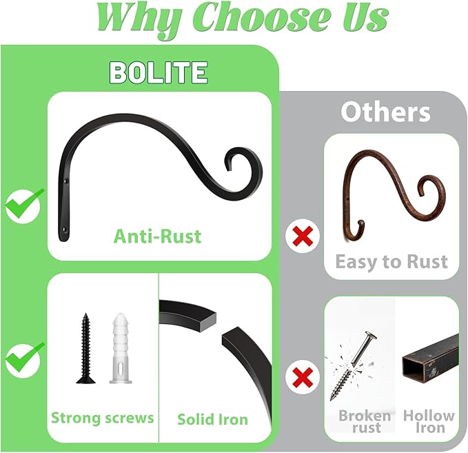 BOLITE Plant Hangers Outdoor Indoor, 8 Inch Wall Plant Hooks, Metal Bird Feeder - Image 7