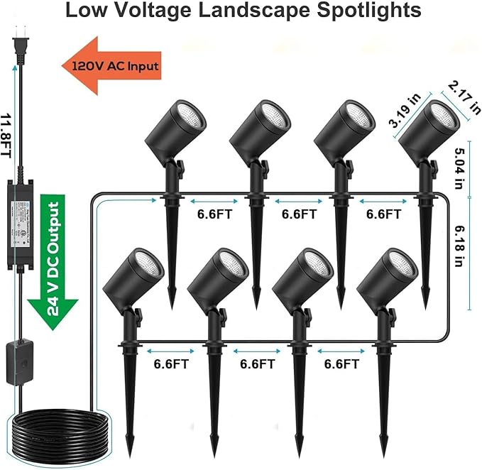 ZYAN 8 Pack Smart Landscape Lights, Color Changing Landscape Spotlights - Image 8