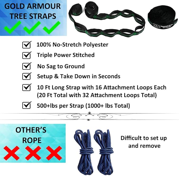 Gold Armour Camping Hammock - Image 4