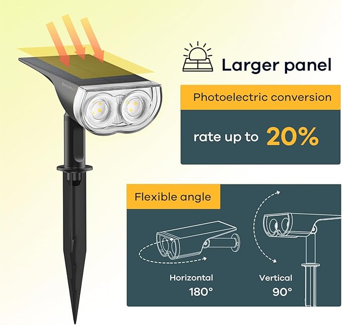 Linkind Solar Lights Outdoor StarRayS, Bright Solar Spot Lights Outdoor - Image 7