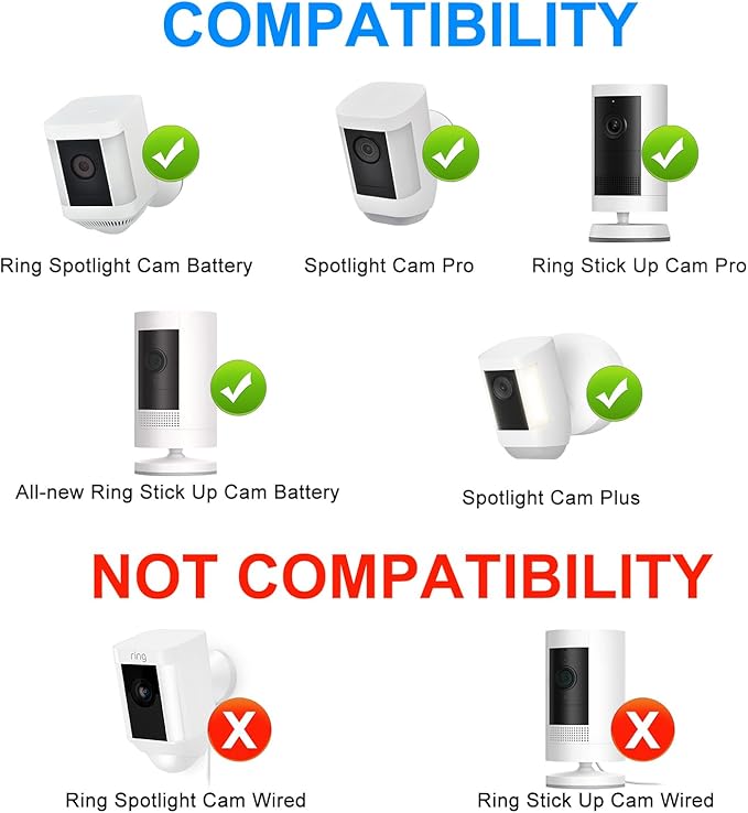Solar Panel for Ring Camera Spotlight Cam Plus/Pro & Stick Up Cam/Pro Battery - Image 2