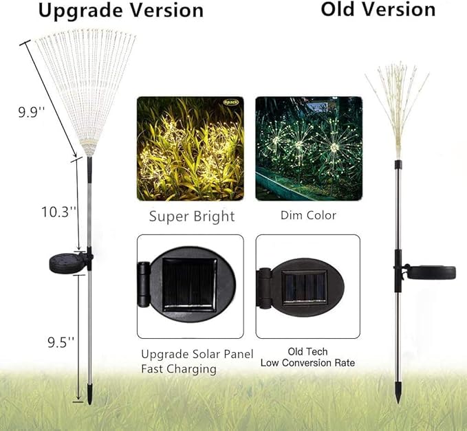 Christmas Outdoor Garden Decorative Lights, Solar Firework Lights 105 LED - Image 5