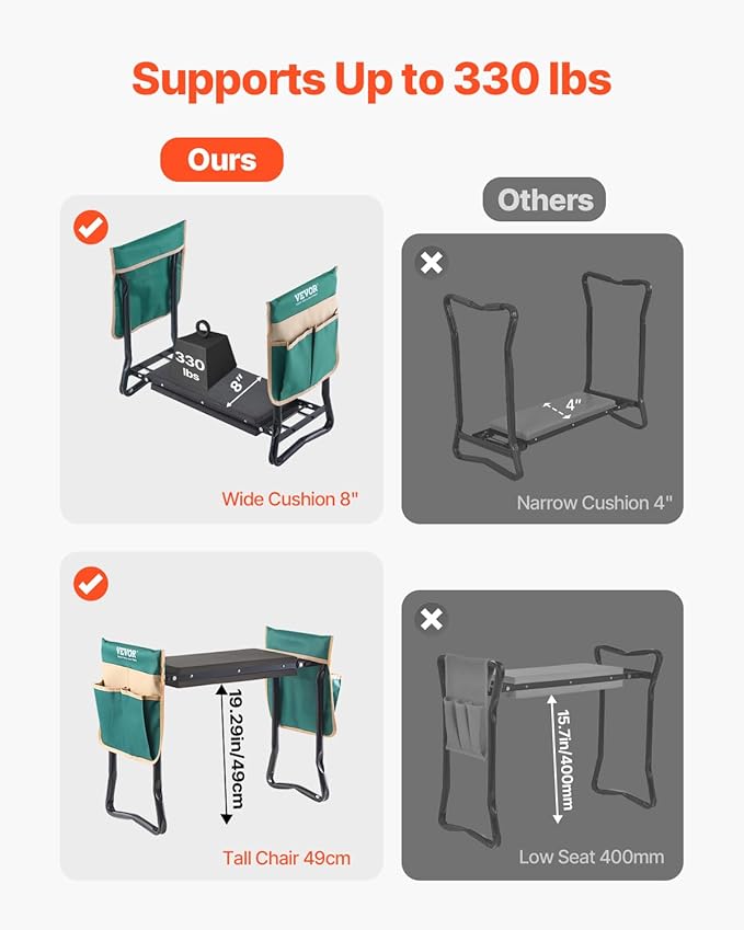 VEVOR Garden Kneeler and Seat, 330 lbs Load Capacity, Foldable Garden Stool - Image 6