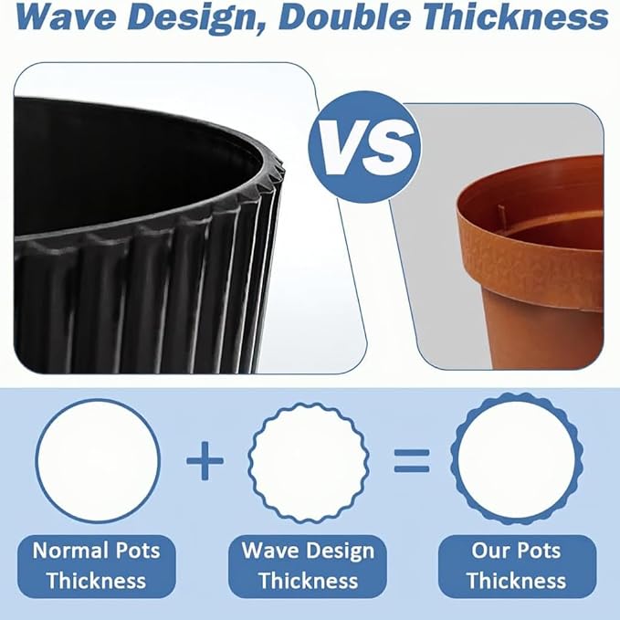 7.5 Inch Black Thickened Plastic Plant Pots - Image 4