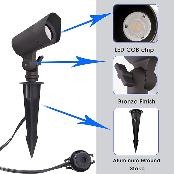 E ENERGETIC LIGHTING LED Landscape Lights - Image 4